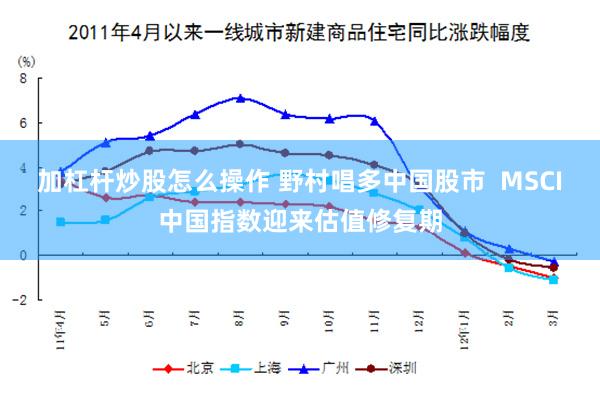加杠杆炒股怎么操作 野村唱多中国股市  MSCI中国指数迎来估值修复期